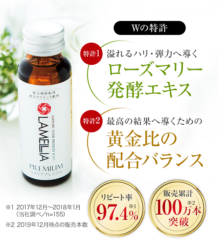 W特許 特許1:溢れるハリ・弾力へ導く ローズマリー発酵エキス特許2:最高の結果へ導くための黄金比の配合バランス