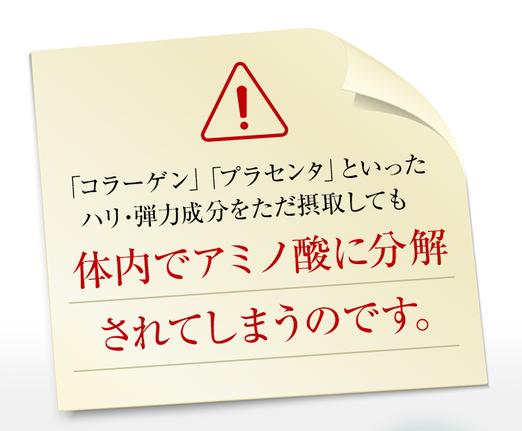 「コラーゲン」「プラセンタ」といったハリ・弾力成分をただ摂取しても体内でアミノ酸に分解されてしまうのです。