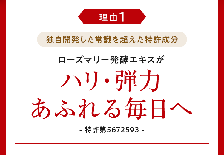 理由1:独自開発した常識を超えた特許成分 ローズマリー発酵エキスがハリ・弾力溢れる毎日へ