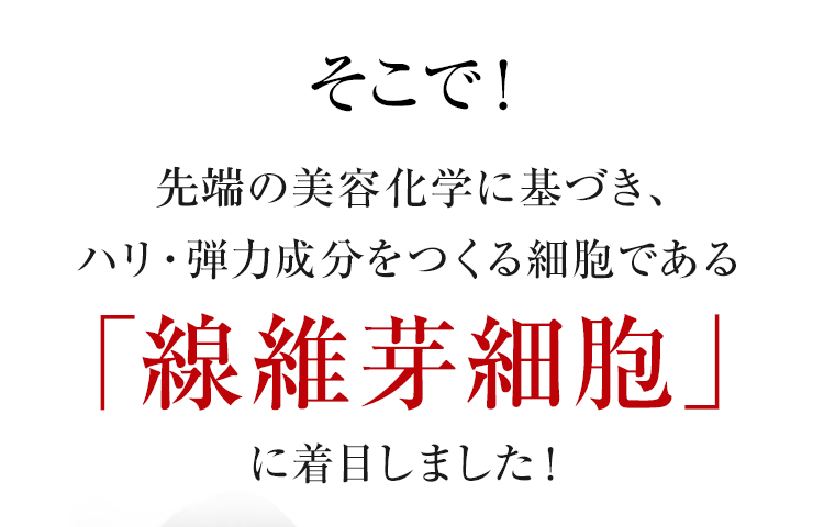 最新の美容化学に基づき、ハリ・弾力成分をつくる細胞である「線維芽細胞」に着目しました！